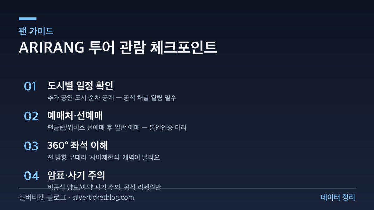 ARIRANG 투어 관람 팁