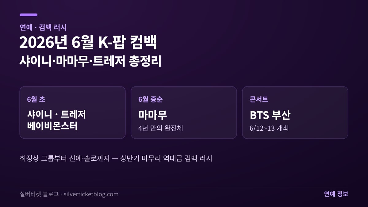 2026년 6월 K-팝 컴백 총정리 — 샤이니·마마무·트레저
